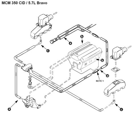 water pump for mercruiser 5.7